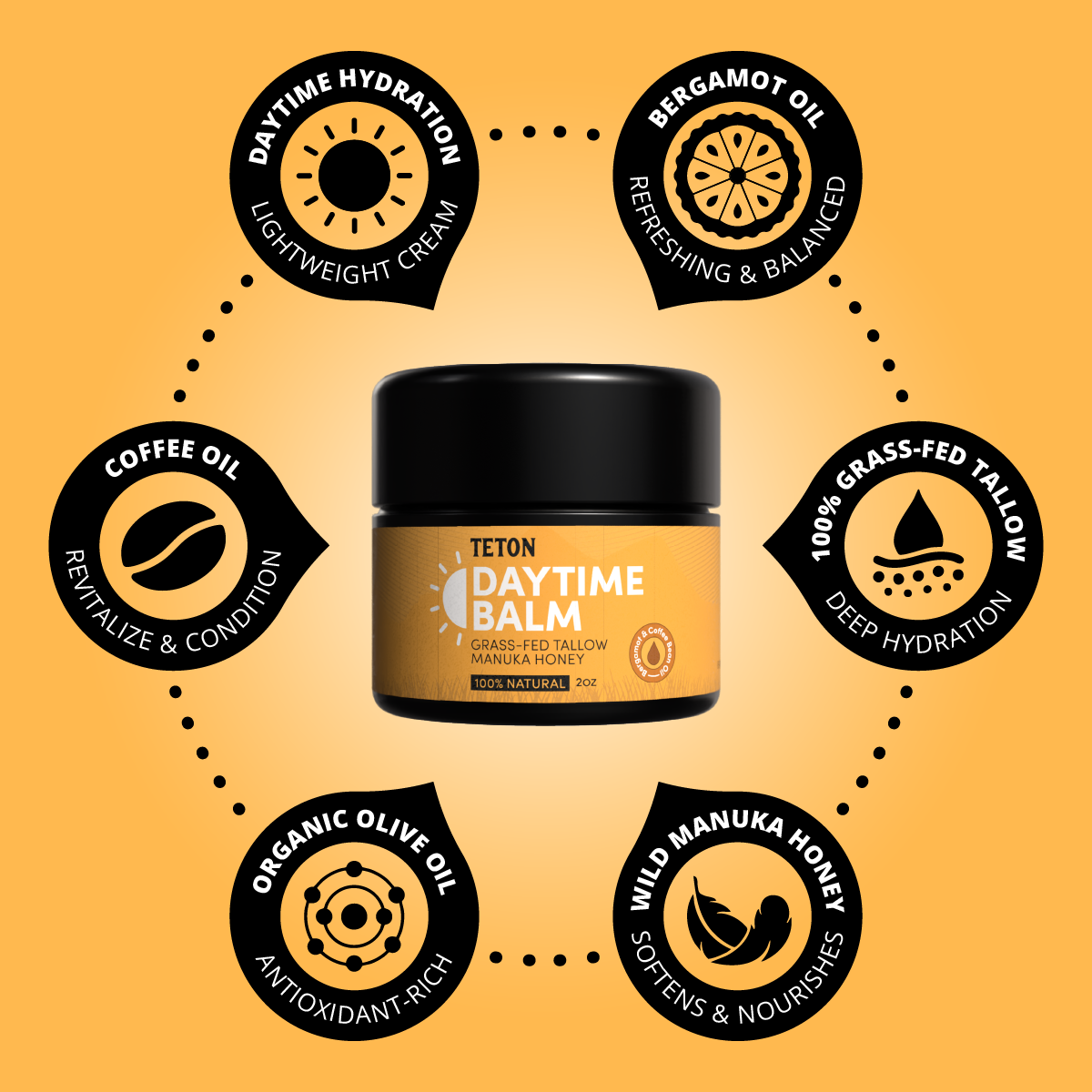 Tallow Balm Day Face Cream with Bergamot & Coffee Bean Oil to Rejuvenate Your Skin With Caffeine (50ml)