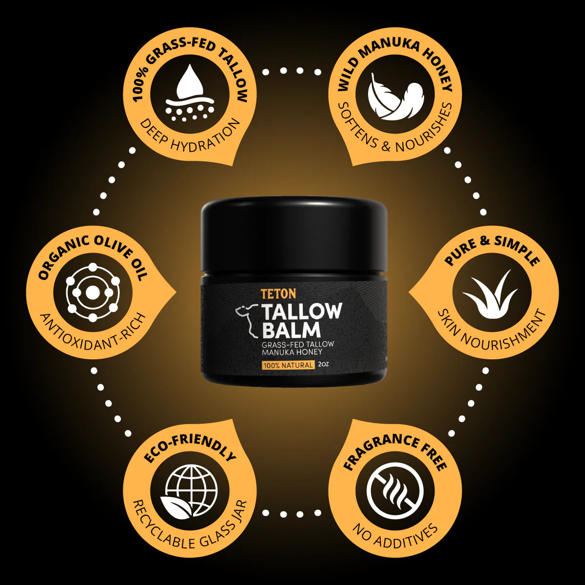 Teton Grass-Fed Tallow Balm Trio – Original, Day & Night Face Balms with Manuka Honey, Coffee, Lavender & Chamomile