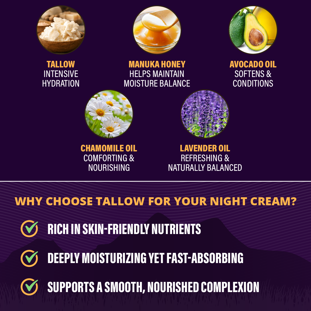 Teton Grass-Fed Tallow Night Cream – Hydrating Overnight Moisturizer with Chamomile & Lavender (50ml)